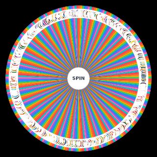 Süßigkeiten & Knabberkram Random Generator