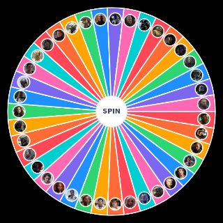 STAR WARS major characters Wheel