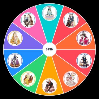 milgram birthday outfits Wheel
