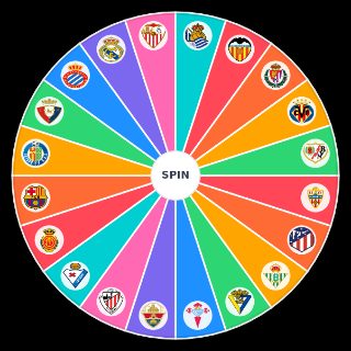 LaLiga Santander 2022/23 Wheel