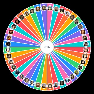 Random Avatar: The Last Airbender and Legend of Korra Characters Picker