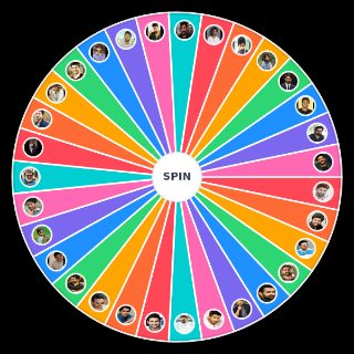 Choose a Random Tollywood heroes