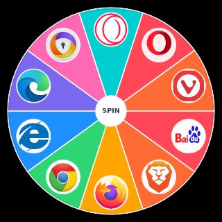 de navegadores (Chrome,Opera,Firefox) Random Generator