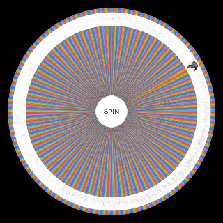 Spin the Wheel: All 1,115 Kinds of Dinosaur