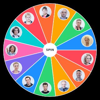 Nauczyciele Szkoła TVN Wheel