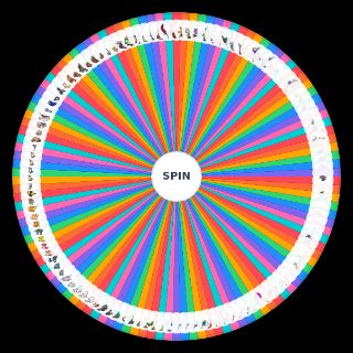 Random Pokémon Gen 9 Wheel