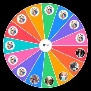 Oki/young igi/otsochodzi OIO tierlista Wheel