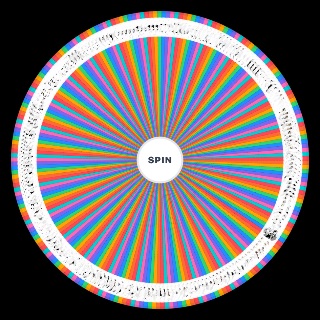 BSD/Bungou Stray Dogs Ships (ft rarepairs n polyships) Wheel