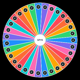 Spin the Wheel: eternal sunshine deluxe: brighter days ahead — Ariana Grande