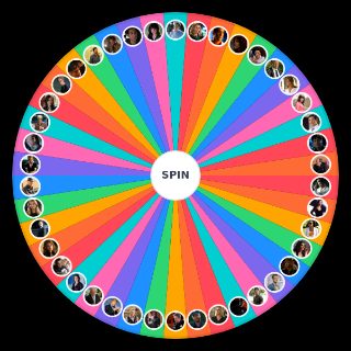 All CSI and spin off characters