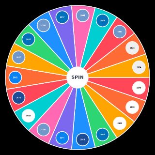 Spin the Wheel: roblox years