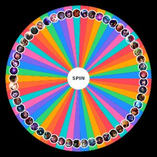 LOL Mid lane heros (08.2022) Wheel