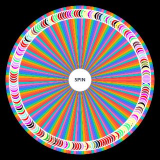Entire 5SOS Discography Random Generator
