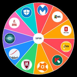 Pick a Random Antivirus Software
