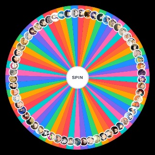 All Anime Protagonists Wheel