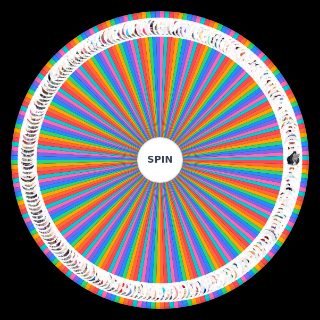 Random Pachonsillos Talentosos 2.0 Wheel