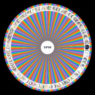 Every Regular Show Episode (In Order) Wheel