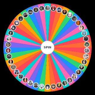 Random VILOES DE NARUTO Wheel