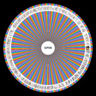 Spin the Wheel: 200+ Strongest One Piece Characters of all time