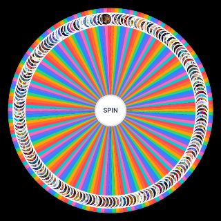 Netflix Animation (The Most Complete) Wheel