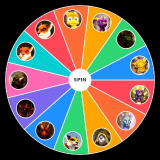 The Legend Of Spyro Characters Random Generator