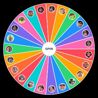 Sunderland squad 20/21 Wheel