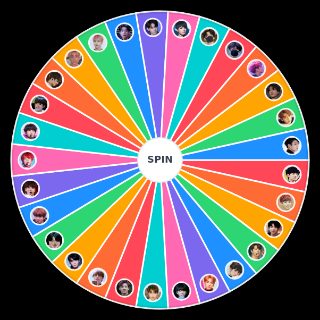 Jungkook's ult hairstyles Wheel