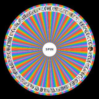 Jojo Characters part 1 8 Wheel