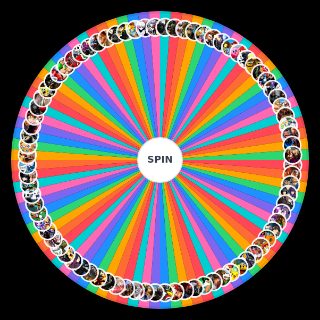 Spin the Wheel: MUOTW Matchups