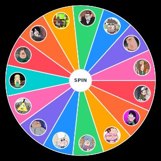 Spin the Wheel: Hangi Esrarengiz kasaba karakterini döverim