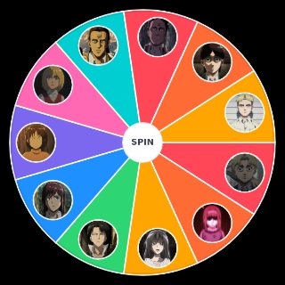 Attack on Titan characters flashbacks Wheel