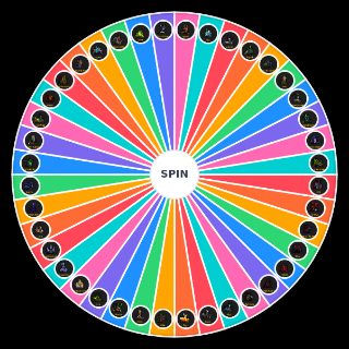 Random Legion Raid Bosses Wheel