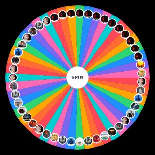 Joji Songs (with Nectar & Titles) Wheel