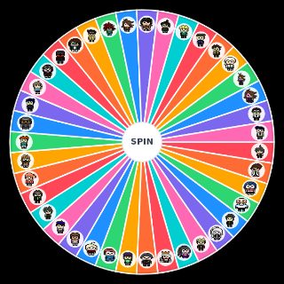 Choose a Random Danganronpa Luminary Trilogy 2