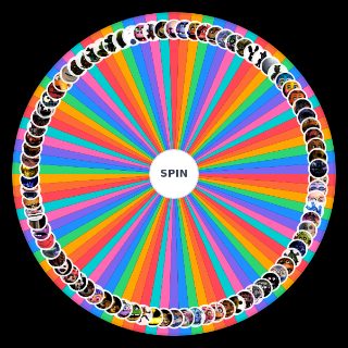 Five Nights at Freddy's Characters Wheel
