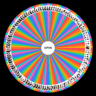Random Danganronpa Rair Pairs Wheel