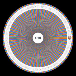Spin the Wheel: Powerscaling Most Powerful Fictions/Verses 1000+