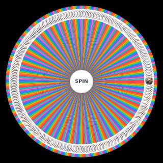 Random Megido 72 (メギド72) Units Wheel