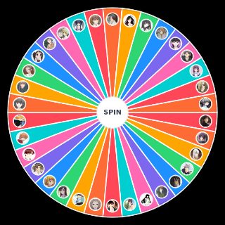 Fruits Basket Who's LGBT? Random Generator