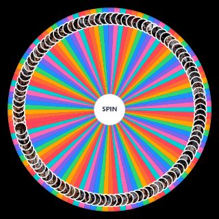 sitcom characters Wheel