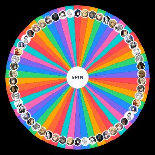 Spin the Wheel: AOT Best Girl