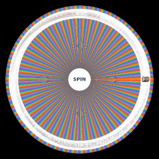 Spin the Wheel: Zenless Zone Zero ships