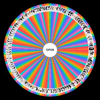 Random LOVESICK bots Wheel