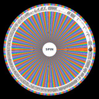 Spin the Wheel: My wwe universe