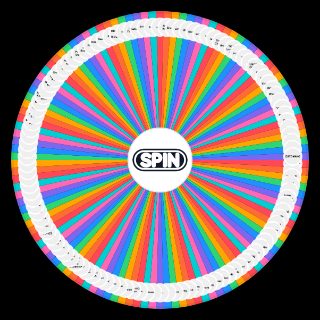 osu! popular artists Random Generator
