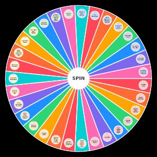 Wilbur Soot Songs Wheel