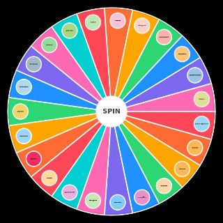 sevgili flört hitap şekilleri Random Generator