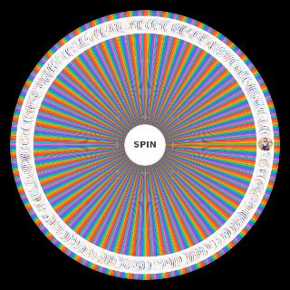 Spin the Wheel: Fixed Love live all songs