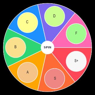 Row Labels or Categories Random Generator