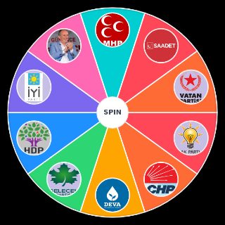 Turkey Political Party Selection Random Generator